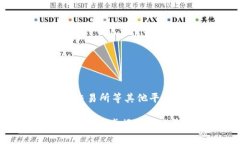   如何高效安全地进行比特