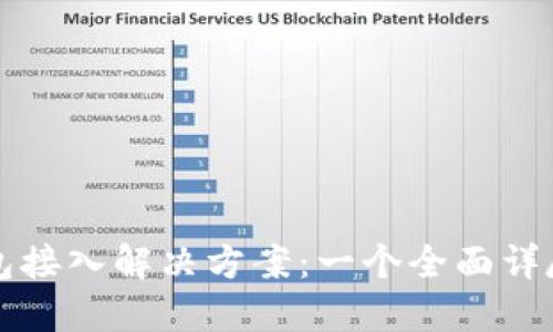 小狐钱包接入解决方案：一个全面详尽的指南