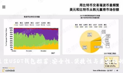 2023年最佳USDT钱包推荐：安全性、便捷性与兼容性的全面分析