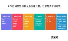 为什么要使用以太坊冷钱