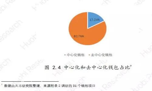 如何处理虚拟币分叉钱包：全方位指南和实用技巧
