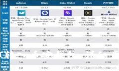 如何将欧易的USDT转入币安钱包：详细步骤与常见