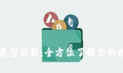 区块链常见钱包类型详解