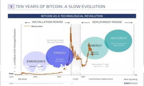 比特币钱包密码遗忘后还能找回吗？详细指南与解决方案