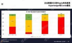 全面解析区块链钱包：如