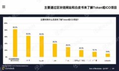 TP钱包如何存储USDT：全面