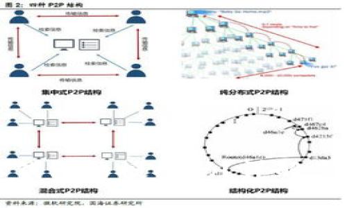 如何取消小狐钱包的授权码？详解步骤与注意事项