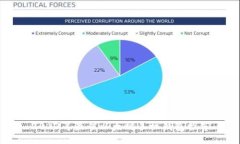 2023年最佳以太坊手机钱包推荐