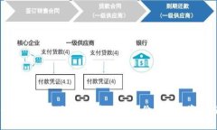 小狐钱包的收藏品：无聊