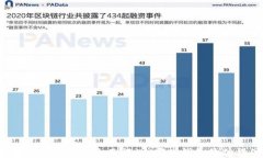 区块链钱包安全性全面评测：哪款钱包最值得信