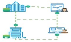 比特币钱包科普：全面了解比特币钱包的类型与