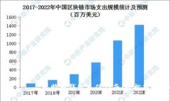  аэропорт 比特币钱包充值指南：轻松充盈你