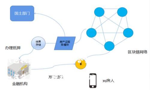 钱包授权的usdt智能合约

如何使用钱包授权进行USDT智能合约交易
