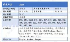思考一个并且的区块链钱包空投全面解析：如何