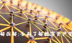 区块链钱包拆解图解：全面了解数字资产管理的