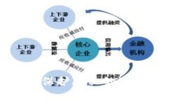 比特币钱包：保护隐私的选择，无需实名