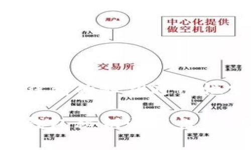 小狐钱包与TP钱包的秘钥通用性分析

小狐钱包与TP钱包秘钥通用性：使用指导与解析