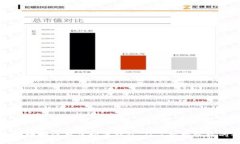 如何安全有效地使用虚拟币钱包：从了解到实践