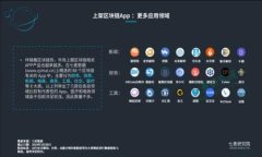   如何将Token.im钱包中的USDT变现？全面指南！ /