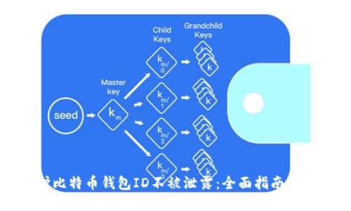 如何保护比特币钱包ID不被泄露：全面指南与最佳实践