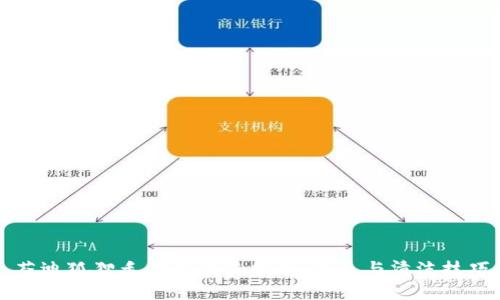 芬迪狐狸毛钱包清洗指南：保养与清洁技巧
