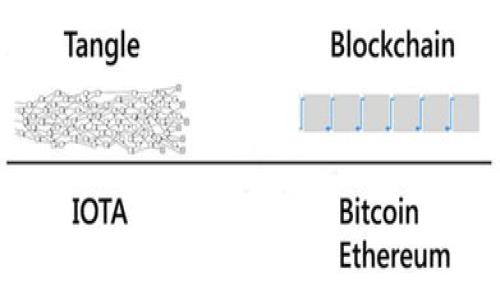 

如何安全地使用比特币冷钱包：全面教程与详细指南