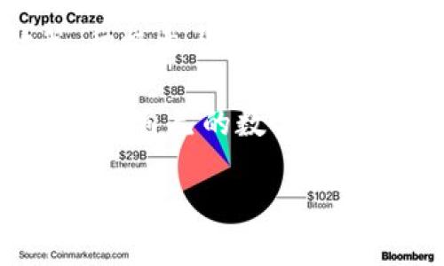    小狐钱包质押挖矿源码使用指南与深入解析  / 
 guanjianci  小狐钱包, 质押挖矿, 源码, 区块链  /guanjianci 

随着区块链技术的不断发展，越来越多的人开始关注数字资产的管理和增值工具。小狐钱包作为一个轻量级的数字资产管理工具，不仅支持多种数字货币的存储与交易，还具备质押挖矿的功能。在这篇文章中，我们将深入探讨小狐钱包的质押挖矿源码，并提供详细的使用指南。

小狐钱包介绍
小狐钱包是一款轻量级的数字货币钱包，其目标是为用户提供一个安全、便捷的数字资产管理平台。用户可以轻松进行资产的存储、管理与交易，同时也可以参与到质押挖矿中，增加资产的收益。质押挖矿是近年来在区块链行业中兴起的一种新的收益模式，用户通过锁定一定数量的数字货币，参与到网络的共识机制中，从而获得收益。

质押挖矿的基本原理
质押挖矿（Staking）是一种通过锁定数字货币来支持区块链网络运作的方式。与传统的挖矿模式不同，质押挖矿不再依赖复杂的计算能力，而是通过持有一定数量的代币来获得网络的权益。在这种模式下，用户的代币会被锁定一段时间，作为对网络安全性的贡献，而用户则会根据其质押的数量和质押时间获得相应的奖励。

小狐钱包质押挖矿源码解析
小狐钱包的质押挖矿源码是实现其质押挖矿功能的核心部分。源码包含了钱包的基本功能以及质押挖矿的实现逻辑。在这个部分，我们将探讨一些关键模块和功能点。

首先，质押逻辑的实现主要包括用户信息的保存、质押代币的锁定、奖励的计算和分发等功能。开发者需要确保代码的安全性和高效性，以避免因代码漏洞导致的资产损失。其次，在用户体验方面，钱包的界面需要，让用户在质押代币时能够快速上手，了解质押的逻辑与收益。

如何使用小狐钱包进行质押挖矿
使用小狐钱包进行质押挖矿相对简单，用户只需按照以下步骤操作即可：

ol
li下载并安装小狐钱包应用，创建或导入钱包。/li
li向钱包中充值一定数量的支持质押的数字货币。/li
li在钱包的质押模块中选择质押的代币，输入质押数量，并确认质押。/li
li等待网络确认，质押成功后，用户即可开始获得质押奖励。/li
li在质押期间，用户可以随时查看收益记录，并在满足条件后解除质押。/li
/ol

常见问题解答

h4问题1：质押挖矿的收益如何计算？/h4
质押挖矿的收益通常由多个因素决定，包括质押的数量、质押的时间以及网络的整体表现。一般而言，每个区块生成时会向质押的用户分发一定比例的奖励。具体的计算公式和分配策略会根据不同的项目而有所不同。此外，有些项目还会设定收益上限以确保网络的健康运行。

h4问题2：质押有什么风险？/h4
质押挖矿虽然有着很高的收益潜力，但同样存在着一定的风险。首先，市场价格波动可能导致用户的资产贬值。其次，部分项目的代码存在漏洞，可能引发安全风险。同时，质押期间资产的流动性受到限制，一旦发生紧急情况可能无法迅速变现。此外，用户还需了解项目的真实背景，以降低陷入骗局的风险。

h4问题3：如何选择质押代币？/h4
选择合适的质押代币是获取收益的关键。在选择代币时，用户应考虑以下几个因素：首先，代币的基本面，包括项目团队、技术背景、市场需求等；其次，代币的流动性和交易量，这直接关系到资产的变现能力；最后，还需关注代币的质押收益率及其理论价值，以作出明智的投资决策。

h4问题4：质押挖矿的锁定期是怎样的？/h4
质押的锁定期通常由项目团队决定，不同项目的规定可能会有所不同。一般情况下，锁定期的设置是为了确保网络的稳定和安全，用户在锁定期间无法随意取出质押的代币。在选择质押项目时，用户需仔细阅读项目的白皮书和相关公告，了解清楚锁定期的长度、解除质押的条件等信息。

h4问题5：如何质押挖矿的收益？/h4
质押挖矿收益的方法主要包括选择高收益的质押项目、合理调整质押的代币数量以及灵活把握市场行情。此外，用户还可以关注项目的社区活动和分红政策，积极参与到项目的治理中，获取额外的收益。同时，用户也可以考虑组合投资，将资金分散在多个项目中，以降低风险，提高收益的稳定性。

通过以上内容的详细介绍，我们可以看到小狐钱包的质押挖矿源码和使用方法相对简单易懂，但在实际操作中，用户仍需保持警惕，谨慎选择质押项目，合理管理自己的数字资产。

最后，希望这篇文章能为您在使用小狐钱包进行质押挖矿时提供一些有价值的参考，助您在数字资产管理之路上越走越远。