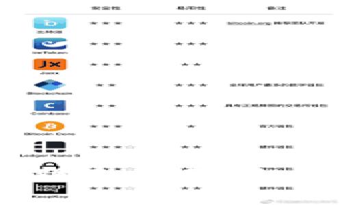 比特币钱包长期未更新的风险与解决方案