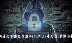 如何通过苹果支付在Meta