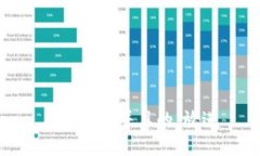 思考一个并且的，放进