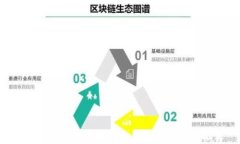 接收USDT用什么钱包？全面