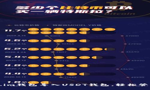 如何通过Token.im钱包导入USDT钱包，轻松管理你的数字资产