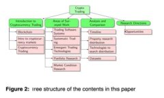 比特派钱包：如何接收任