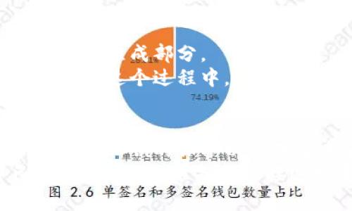   虚拟币属于谁的钱包？揭开数字货币背后的秘密！ / 

 guanjianci 虚拟币, 钱包, 数字货币, 加密货币 /guanjianci 

引言：探索虚拟币的世界
在现代金融的浪潮中，虚拟币已经成为一个不可忽视的话题。无论你是在繁忙的都市中忙碌的上班族，还是在乡野小镇上安静生活的个体，数字货币都在潜移默化中影响着我们的生活。你是否也曾感到疑惑：这些虚拟币究竟属于谁？它们存放在哪些“钱包”中？本文将带你探索虚拟币的背后世界，解开其中的奥秘。

虚拟币的概念是什么？
虚拟币，或称数字货币，是一种存在于电子网络中，以密码学技术进行加密并用于安全交易的货币形式。最著名的虚拟币无疑是比特币，它在2009年问世，开创了一个崭新的金融生态。除了比特币，还有以太坊、瑞波币等多个种类的数字货币，吸引了无数投资者的目光。
那么，虚拟币的拥有者究竟是怎样的身份？在数字货币的世界里，每个用户都可以通过个人钱包进行交易和存储。但是，这些虚拟币的归属又是如何确立的呢？

虚拟币的钱包类型
要理解虚拟币“属于谁”，首先需要了解虚拟币钱包的类型。虚拟币钱包大致可以分为两种：热钱包和冷钱包。
热钱包是指在线状态的钱包，用户可以方便地通过互联网进行交易和管理。这种钱包虽然使用方便，但由于连接互联网，可能面临一定的安全风险。
冷钱包则是离线状态的钱包，能够有效地保护数字资产不受网络攻击的影响。它们通常采取物理存储介质，如USB等形式，将虚拟币安全地保存。这种方式虽然麻烦一些，但极大程度上保障了用户的财富安全。
如此看来，虚拟币到底属于谁，往往取决于用户选择使用哪种类型的钱包？而每种钱包的使用者又在如何保护他们的钱包和资产呢？

虚拟币的归属问题
从广义上讲，虚拟币的拥有者是指通过私钥控制与钱包相连的那一串数字资产的人。钱包中的虚拟币并不属于某个银行或机构，而是处于用户的掌控之中。这就引出了一个重要的问题：私钥的安全问题。
私钥就像是你的虚拟币之钥，掌握了它就能对密码保护下的资产进行操作。不慎丢失私钥，可能导致你的虚拟币资产“消失”。在这个没有中心化金融机构的世界里，真的是“拥有即是控制”，你是否认为掌握私钥的重要性被忽略了呢？

虚拟币的跨界影响
虚拟币的广泛使用不仅改变了个人的资产管理，也对全球金融体系产生了深远的影响。例如，许多国家和地区开始探索发行中央银行数字货币（CBDC），这种数字货币与传统法定货币相关联，为的是提供一种更安全、更有效的交易方式。
然而，这样的变化也引起了一些争议。在金融与科技的交叉点上，消费者保护、监管合规和安全性等问题开始浮现。我们是否该重新审视虚拟币在未来金融体系中的角色？

虚拟币背后的技术支持
支持虚拟币运作的核心技术是区块链。区块链技术通过分布式账本记录所有交易，有效避免了数据篡改和欺诈行为。每一笔交易都会通过复杂的算法进行验证，确保数据的安全。
这种去中心化的特性使得虚拟币成为一种全球通用的货币形式，从而颠覆了传统金融体系的运作方式。然而，区块链的复杂性也给普通用户带来了困扰。对于没有技术背景的人来说，你是不是也觉得理解这些内容有些困难呢？

未来的虚拟币经济
展望未来，虚拟币的应用前景依然广阔。越来越多的人参与到这个新兴市场中来，从投资、交易到商业应用，虚拟币正在成为未来新兴经济的一个重要组成部分。
与此同时，与虚拟币相关的监管政策也在不断发展，各国政府开始对数字资产进行规范。确保用户安全、提高透明度成为各国监管机构的重要目标。在这个过程中，个人投资者需要对自己的投资风险有清醒的认识，你是否认同这一点？

总结：谁拥有这些虚拟币？
综上所述，虚拟币的归属问题并没有绝对的答案。它们的存在和拥有是去中心化的，控制权掌握在每一个拥有加密私钥的人手中。虚拟币钱包的选择、私钥的保护以及对于未来市场的理解，都是个人在这个数字世界中需要审慎对待的课题。
不论你是普通投资者，还是初次接触数字货币的用户，了解虚拟币的基本知识，保护好你的资产安全，始终是最重要的事情。未来的货币世界已经开启，而你，准备好迎接这场变革了吗？