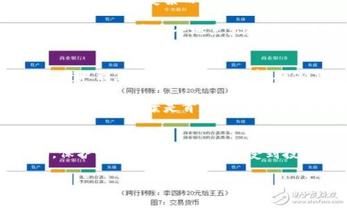   USDT放入钱包的操作指南：简单步骤让你轻松管理数字资产 / 

 guanjianci USDT, 钱包操作, 数字资产, 加密货币 /guanjianci 

一、什么是USDT？
在我们深入了解如何将USDT放入钱包之前，不妨先聊聊USDT是什么。USDT（Tether）是一种稳定币，其价值通常与美元（USD）挂钩。换句话说，一个USDT大致等于一美元。稳定币的出现，使得加密货币市场中的交易变得更加稳定与可预测，尤其是在价格波动较大的情况下。

二、选择适合的数字钱包
在将USDT存入钱包之前，首先需要选择一个合适的数字钱包。市场上有多种类型的钱包可供选择，包括热钱包和冷钱包。热钱包通常是在线的，使用方便，适合频繁交易；而冷钱包则是离线的，更加安全，适合长期持有资产。

例如，常用的热钱包有Coinbase、Binance、Trust Wallet等，而冷钱包则包括Ledger、Trezor等。选择哪个钱包，取决于你的需求和操作习惯。你是不是也有这样的疑虑：自己该选择哪种钱包才合适呢？无论选择哪种，确保钱包支持USDT是关键。

三、注册和设置钱包
一旦选择了合适的钱包，接下来的步骤是注册和设置钱包。大部分热钱包的注册过程非常简单，只需提供一些基本信息，如电子邮件地址和密码，并按照提示进行身份验证。在设置过程中，钱包会生成一个助记词或私钥，你需要将其保存在安全的地方，切勿与他人分享。

冷钱包的设置相对复杂一些，需要按照说明书进行操作，但同样需要生成并妥善保存助记词或私钥。设置过程中的每一步都至关重要，确保你的钱包安全无忧。

四、获取USDT
在你完成钱包的注册与设置后，就可以获得USDT了。你可以通过多种方式获取USDT，包括在交易所直接购买、通过朋友转账、或参与挖矿等。对于初学者来说，从交易所购买USDT是最常见的方式。

在交易所购买USDT时，选择你信任的平台，注册账户，并完成身份验证后，你可以选择以法定货币或其他加密货币进行购买。在购买完成后，确保将这部分USDT提取到你的个人钱包中，而不是留在交易所，因为交易所受到攻击的风险相对较高，你是不是也觉得这样做更安全呢？

五、将USDT发送至个人钱包
接下来，我们将介绍如何将从交易所购买的USDT发送至你的个人钱包。首先，打开你的数字钱包，找到“接收”或“收款”这个选项，你会看到一个地址二维码和一个钱包地址。这个地址是用来接收USDT的，确保它是正确的。

然后去到你所使用的交易所，找到你账户中的USDT，并选择“提现”或“提币”选项。在填写提币表单时，将你的钱包地址粘贴进相应的框中，确保没有任何拼写错误。一旦确认无误，输入提取的金额后提交请求。

很多交易所会要求你进行二次验证，以确保是你本人在操作。完成后，等待交易所处理你的请求，通常交易会在几分钟到几小时内完成。期间你可以在交易所查看提款的状态，等到状态显示为成功后，你的USDT就安全到账了。

六、如何查看钱包中的USDT
当你在你的数字钱包中成功接收USDT后，打开你的钱包应用，你就可以查看到账的余额。大多数数字钱包会实时刷新你的账户余额，你可以轻松查看你的资产状况。

在此值得注意的是，确保你的钱包软件是最新的，这样可以提高安全性并避免潜在的技术问题。你是不是觉得技术上的每一个小细节都会影响到你的投资安全呢？没错，所以一定要认真对待。

七、如何管理与保护你的USDT资产
管理好你的USDT资产并不仅仅是存储，更包括合理运用和保护。首先，记得定期检查你的钱包，确保所有交易和余额的正常。其次，使用复杂而独特的密码来保护你的钱包账户以及邮箱账户。

同时，要启用两步验证（2FA）功能，这样即便密码被泄露，你的账户也能多一层保障。再者，定期备份钱包数据，保存私钥和助记词在多个安全地点。你是否也曾想过，若丢失这些信息那么你辛辛苦苦得来的资产会因此化为乌有？一丁点的疏忽都可能造成不可逆转的损失。

八、USDT继续投资及使用
如果你想让USDT进一步产生增值，可以选择一些投资方式。例如，参与去中心化金融（DeFi），通过流动性挖矿或借贷平台来获取利息。在做这些投资前，确保了解相关的风险，并根据自己的风险承受能力做出决策。

此外，USDT也可以用于多种交易平台的支付，帮助你在加密世界与现实世界之间架起桥梁。你可能会问，USDT还有其他使用场景吗？答案是肯定的！随着区块链技术的发展，越来越多的平台开始接受USDT进行交易。

结尾
将USDT放入钱包的过程其实并不复杂，只需遵循以上步骤，你就能顺利将资产存入自己安全的钱包中。记得时刻保持警惕，保护好你的资产，才能享受到投资的乐趣。在这个充满机遇的数字货币时代，你是否也和我一样期待着未来的潜力与挑战呢？

希望这篇指南能够帮助到你，也期待你在加密世界中取得成功的每一步！