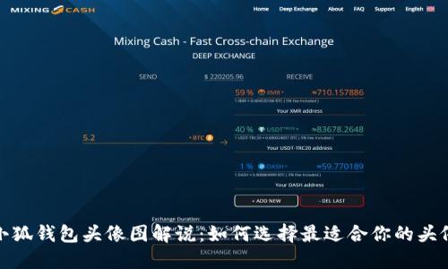 小狐钱包头像图解说：如何选择最适合你的头像