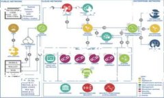   以太坊钱包官网基金下载