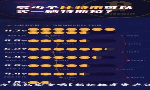 以太坊放冷钱包安全吗？揭秘数字资产保护的真相