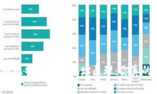 深入了解比特币钱包地址原理：你真的懂了吗？