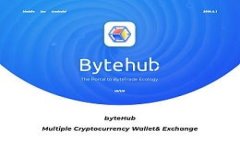 如何保护你的钱包USDT数量