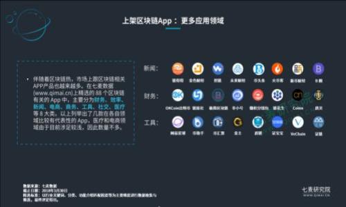 

硬件钱包如何安全地存储和使用USDT：全面指南