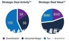 如何选择和使用以太坊钱