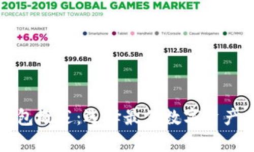 全球区块链钱包概述：选择最佳数字资产存储解决方案