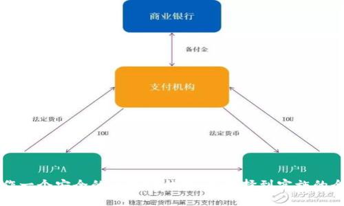 如何制作一个安全的区块链钱包：从选择到实施的全面指南