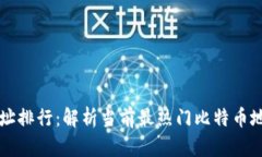 比特币钱包地址排行：解