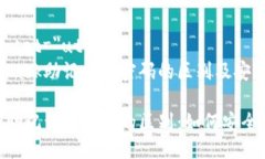 meta charset=＂utf-8＂关于M