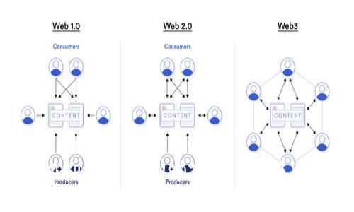 如何在TP钱包中将USDT兑换成波币（BOV）？