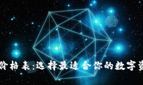 区块链钱包价格表：选择最适合你的数字资产存储方案