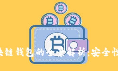 去中心化数字区块链钱包的全景解析：安全性、功能与未来发展