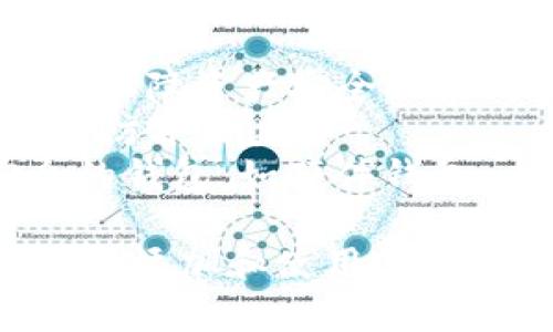 tiaoti如何在MetaMask钱包中添加ETC币（以太坊经典）/tiaoti
MetaMask, ETC币, 以太坊经典, 钱包添加/guanjianci

MetaMask是一个非常流行的以太坊钱包，它允许用户管理以太坊及其所有ERC-20代币。随着区块链技术的发展，越来越多的用户希望使用不同的币种进行交易和投资，其中以太坊经典（ETC）是一个重要的选择。本文将详细介绍如何在MetaMask钱包中添加ETC币，并探讨相关的功能和注意事项。

一、MetaMask钱包概述
MetaMask是一个浏览器扩展和移动应用程序，使用户能够与以太坊区块链进行交互。它不仅可以存储以太坊（ETH）和ERC-20代币，还可以与支持以太坊和以太坊经典的去中心化应用（DApp）进行连接。MetaMask的主要功能包括安全存储数字资产、与DApp交互、以及便捷的币种管理。

由于MetaMask最初是为了以太坊生态系统设计的，因此ETC作为以太坊的一个分叉币，需要手动添加到MetaMask中。尽管过程相对简单，但还是需要用户了解一些关键的步骤和要点。

二、添加ETC币的步骤详解
在MetaMask钱包中添加ETC币比较简单，以下是逐步指导：

h41. 安装MetaMask/h4
首先，你需要安装MetaMask。如果你还没有安装，可以前往MetaMask官方网站下载并安装相应的浏览器扩展或移动应用。

h42. 创建或导入钱包/h4
安装完成后，打开MetaMask。如果你是新用户，可以创建一个新的钱包；如果你已经有钱包，可以选择导入已有的钱包（通过助记词或私钥）。

h43. 切换网络/h4
MetaMask默认连接到以太坊主网络。要添加ETC，你需要切换到以太坊经典网络。点击MetaMask扩展中的网络下拉菜单，选择“自定义RPC”。

h44. 配置ETC网络设置/h4
输入以下信息以添加以太坊经典网络：
ul
    listrong网络名称：/strongEthereum Classic/li
    listrong新RPC URL：/stronghttps://rpc.ethercluster.com/etc/li
    listrong链ID：/strong61/li
    listrong符号：/strongETC/li
    listrong区块浏览器 URL：/stronghttps://blockexplorer.etherclassic.org//li
/ul
填写完毕后，点击保存设置。

h45. 添加ETC代币/h4
现在，你已经连接到以太坊经典网络，接下来需要添加ETC代币。在MetaMask界面，找到“资产”选项卡，点击“添加代币”。
在自定义代币界面，输入以下信息：
ul
    listrong代币合约地址：/strong0xbc1e56f091b9a6cdc8273dbf64e73ee659f7b6b4/li
    listrong代币符号：/strongETC/li
    listrong十进制：/strong18/li
/ul
确认信息无误后，点击“下一步”，随后选择“添加代币”。你就可以在你的MetaMask账户中看到ETC了。

三、使用ETC的注意事项
在MetaMask中使用ETC时，有几个注意事项需了解：

h41. 网络费用/h4
ETC的交易费用与ETH不同，因此在发送或接收ETC时，请确保你已经了解当前网络的交易费用。此外，MetaMask会根据网络拥堵情况调整费用，你可以手动设置费用以加快交易速度。

h42. 交易所兼容性/h4
并非所有交易所都支持ETC。当你决定进行交易时，确保交易所支持ETC，并查看是什么交易对以便于转账和交易。

h43. 安全性/h4
务必保护好你的MetaMask助记词及私钥，这是确保你资产安全的关键。此外，避免在不安全的网络环境中使用你的钱包，防止被黑客攻击或者钓鱼网站窃取你的资产。

h44. 定期备份/h4
务必定期备份你的MetaMask钱包，尤其是在进行大额资金转账之前。备份钱包数据可以有效防止资产因意外丢失而无法找回的问题。

h45. 更新软件/h4
确保你的MetaMask扩展或应用始终保持最新版本，新版通常会修复已知的漏洞并提供更好的功能与体验。

四、相关问题探讨

问题1：MetaMask为什么不支持ETC，如何解决？
MetaMask作为主要支持以太坊及其ERC-20代币的钱包，最初并未内置ETC支持。由于ETC与ETH之间的差异，包括网络协议、共识机制等，MetaMask并没有自动整合ETC网络。
然而，用户仍然可以通过自定义RPC手动调整网络设置，在MetaMask中添加ETC。具体步骤已在前面的章节中详细阐述。尽管过程略显繁琐，但对于愿意探索区块链的用户来说，手动添加并不算困难。
解决这一问题的根本在于用户的主动性，MetaMask是一个开源项目，任何对其功能的需求都可以通过开源社区反馈并讨论。对于想要使用ETC的用户，可以留意MetaMask官方更新，未来版本可能会考虑更广泛的币种支持。

问题2：使用ETC的好处和风险是什么？
ETC作为以太坊的一个分叉代币，确实具备一些独特的优势。首先，它具有与ETH相同的技术基础和生态系统，能够支持类似的DApp和智能合约。其次，ETC的一些支持者坚持去中心化和不可变更的价值理念，这使得ETC在某些投资者心目中具备了潜在价值。
然而，使用ETC也存在一定风险。首先，ETC的市场波动性较大，由于整体投资生态的影响，其价格可能会受到严重影响。此外，ETC的使用和接受度相对ETH较低，某些平台或者商家可能不支持ETC，使交易变得相对不便利。
在投资决策前，用户应该充分了解自身的风险承受能力，再衡量是否投资或使用ETC币。

问题3：在MetaMask中进行ETC交易是否方便？
在MetaMask中进行ETC交易相较于传统钱包是相当便捷的。用户可以直接通过MetaMask界面接收和发送ETC，同时还能与多种去中心化应用进行交互。而且，用户只需通过几个简单步骤设置好ETC网络后，交易过程将会流畅进行。
如果用户希望将ETC兑换为其他币种，许多去中心化交易平台都与MetaMask无缝衔接，用户可以轻松完成ETC兑ETH或其他币种的操作。不过，用户应注意不同平台的手续费、交易时间等因素。
整体来看，MetaMask为ETC交易提供了较为简单及用户友好的操作体验，极大地方便了数字货币爱好者的需求。

问题4：MetaMask支持哪些其他数字货币？
MetaMask主要支持以太坊及其大多数ERC-20代币。此外，通过自定义RPC，用户还可以添加其他兼容以太坊技术的代币，比如一些基于以太坊侧链的代币，包括BSC（Binance Smart Chain）上的代币等。
这里的扩展性是MetaMask的一大特色。它允许用户根据自己的需要，添加和管理不同的数字资产。这点对于需要活跃管理多种资产的用户来说，显得尤为重要。
需要注意的是，尽管MetaMask可以支持多种代币，但并非所有的代币都具备相同的安全性和潜在价值。因此，投资者在选择数字货币时，需要进行充分的市场调查与分析。

问题5：在MetaMask中如何安全存储ETC和其他数字资产？
安全存储ETC与其他数字资产在于对个人信息和设备卫生的管理。使用MetaMask的用户首先需要确保自己始终保存好助记词和私钥，这是保障资产安全的第一步。这些信息一旦丢失，将可能导致资产永久无法找回。
其次，用户还应定期更新MetaMask至最新版本，以确保修复潜在安全漏洞。此外，启用二次验证和其他附加安全措施也可以有效增强账户的防护能力。
尽量避免在公共Wi-Fi环境中进行交易操作，防止黑客利用网络漏洞进行攻击。对于大额交易或长时期持有的资产，建议将其转移至更安全的钱包，如硬件钱包。

在当今数字货币快速发展的环境中，了解如何便捷且安全地使用钱包、管理资产是每个投资者的重要课题。希望本文对您在MetaMask钱包中添加和使用ETC币有所帮助，也祝愿您在数字货币投资的旅程中一帆风顺。
